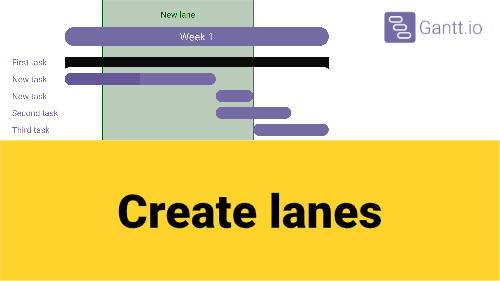 Create lanes